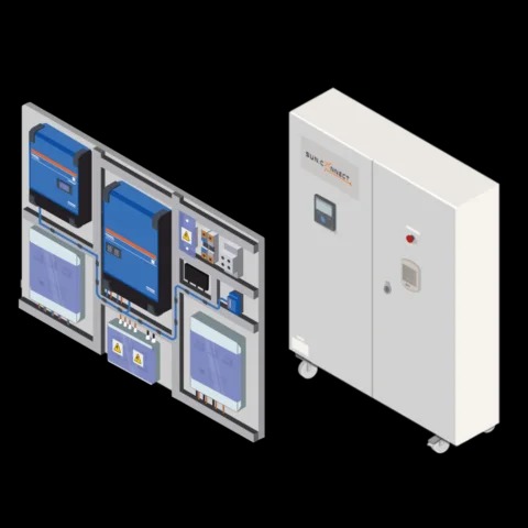 The Battle for Solar Off Grid Storage